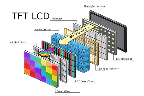 Supermarket atana Electronic Shelf Labels man tihchhiat