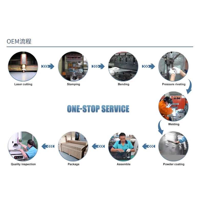 Car Wash Payment Kiosk Interactive Display